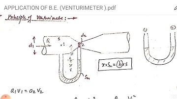 SAITM B TECH ME SEM 4 FLUID MECHANICS  UNIT 2 LECTURE 12