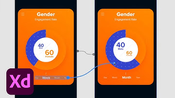 XD Daily Creative Challenge - Data Animation | Adobe Creative Cloud