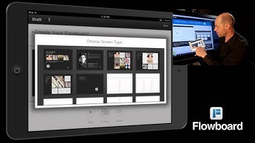 Adding A Screen in Flowboard - Touch Publishing - Flowboard Guide