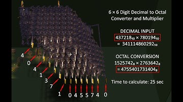 6 × 6 Digit Decimal to Octal Converter and Multiplier Demonstration