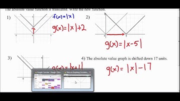 Algebra 1 lesson 5.8