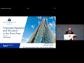 Joint Conference of the European Commission and the ECB - European Financial Integration 2024
