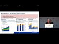 Joint Conference of the European Commission and the ECB - European Financial Integration 2024