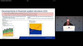 Joint Conference of the European Commission and the ECB - European Financial Integration 2024