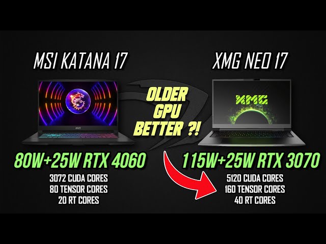 NVIDIA GeForce RTX 4060 (Laptop, 140W) in 43 gameplay videos with  benchmarks