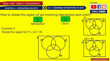 Mathematics Form 4 Chapter 4 [Part 3] How to Shade Union and Intersection of Sets [KSSM SPM]