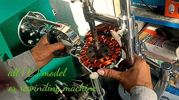 CNC Type Rewinding Machine.      { C } Model