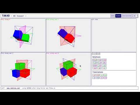 TAK4D - 4D visualization - 3D chirality demo