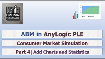 AnyLogic ABM Tutorial Part 4 | Adding Statistics & Charts for Data Visualization