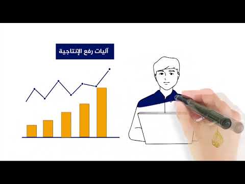 هذا الصباح - الإنتاجية في العالم العربي