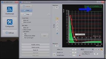 Software for installation and configuration of Eurosens Dizzi ultrasonic level sensor