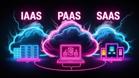 Cloud Models Explained: IaaS vs PaaS vs SaaS with Examples | AWS, Google App Engine, Netflix, Gmail