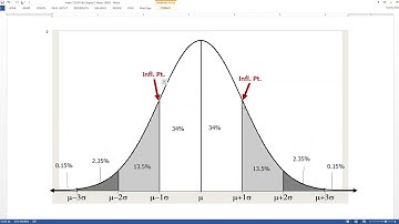 3.2 - Part 6 of 6 - Math 133 Lectures FA18