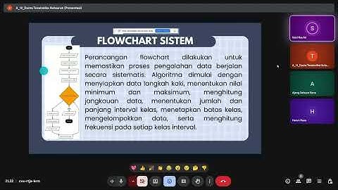 Tugas project mata kuliah Algoritma dan Pemograman