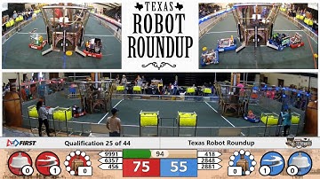 QM25 Texas Robot Roundup 2017