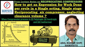 Fluid Machinery KTU Reciprocating Compressor, Work Done without Clearance Volume, Indicated Power L2