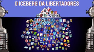 O SOMBRIO ICEBERG DA COPA LIBERTADORES DA AMÉRICA