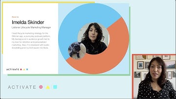 Tuned In: How Stitcher Reactivates Lost Listeners | Iterable - Activate Live 2021