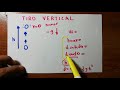 Tiro Vertical | EXPLICACIÓN COMPLETA | cómo obtener todas las fórmulas de tiro vertical