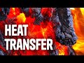 Heat Transfer Methods Conduction Convection Radiation Explained