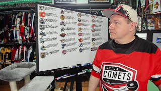 My Honest Opinion on All 32 NHL Organizations: 2023 Edition