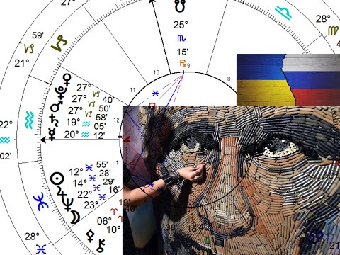 Astrology at work - 2022 Mars/Venus/Pluto alignment and world events: Ukraine-Russia conflict