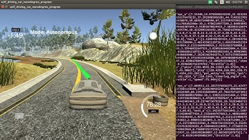 Model Predictive Control at 100mph
