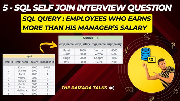 Employees Salary more than his manager