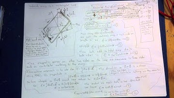 EMF of Rectangular loop : EM Induction 27