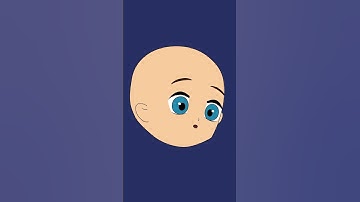 New Animated The Best Short Animation Anime Face 3D/2D  #shorts