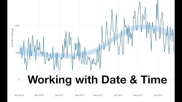 Data Wrangling: Working with Date / Time Data and Visualizing It