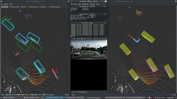 Corner Fusion: Decision-level Fusion of LiDAR and Camera based on Object Corner #ai #automobile #car