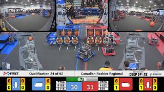 Qualification 24 - 2019 Canadian Rockies Regional