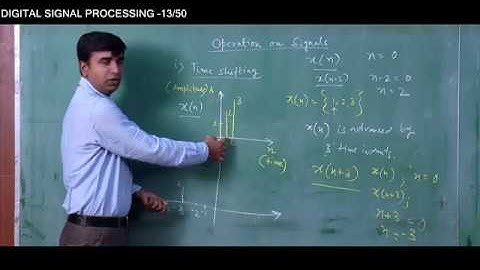 DIGITAL SIGNAL PROCESSING | LECTURE-13 | PROF.(Dr.) MALAY GANGAPADHYAY