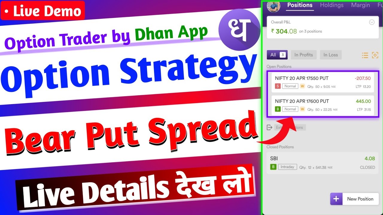 Free Option Strategy ( Bear Put Spread ) at Dhan - Full Details Live ...