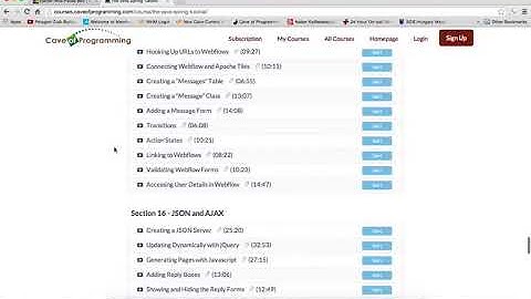 Spring Tutorial 1   What is Spring