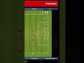 🦅 Beşiktaş Transferleri Kenny Arroyo Elan Ricardo Öncesinde Okan Koç Gerçeği CM03-04