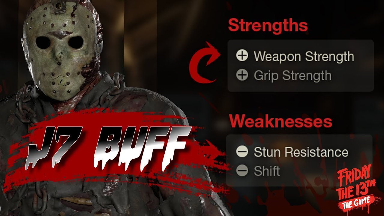 Part 7 BUFF! | New Strengths and Weaknesses | Friday the 13th: The Game