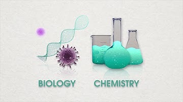 Learn More about Biomedical Field in Ngee Ann Poly