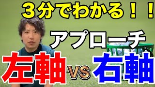 左軸vs右軸』タイプ別アプローチの特徴 4スタンス理論 - YouTube