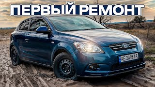 видео: Первый РЕМОНТ. Переобулся на зиму. Kia Ceed 2008 картинка: Первый РЕМОНТ. Переобулся на зиму. Kia Ceed 2008
