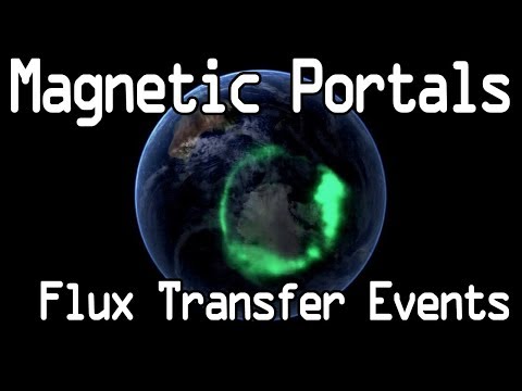 Portals To The Sun - Magnetic Reconnection - Flux Transfer Events and the Auroras