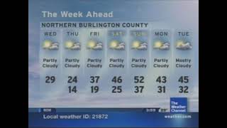 TWC Local Forecast Error - 2/4/2009 - 3:59-4:00pm ET