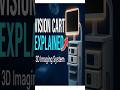 Vision Cart Explained 👁️ | 3D Imaging in Robotic Surgery #shorts #medtech #roboticsurgery