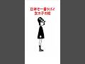 日本で一番ヤバイ絵 #イラスト #shorts