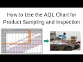 How to Use the AQL Table for Product Sampling and Inspection