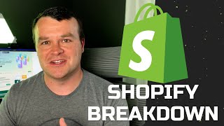 Shopify for Investors | Shopify Explained | What Does Shopify Do?