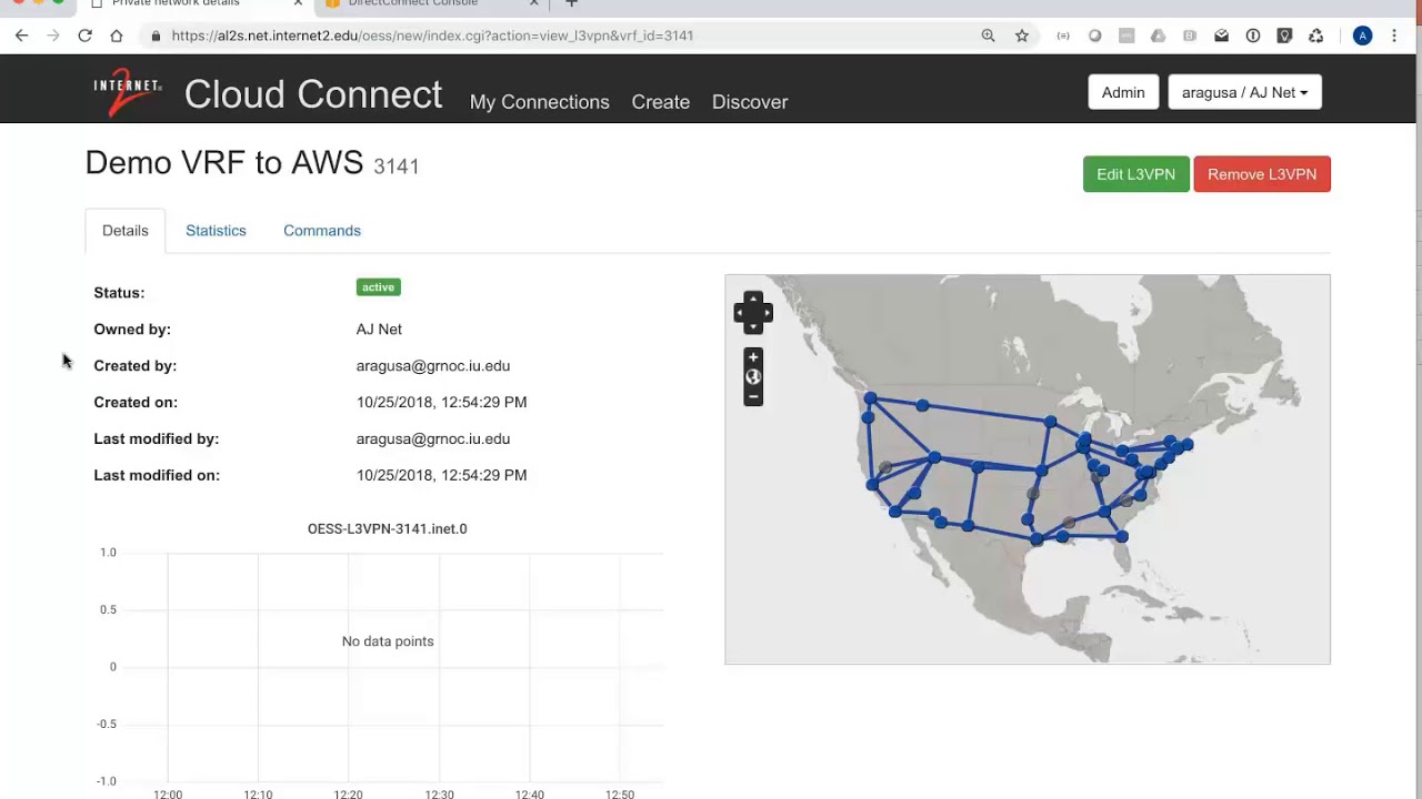 Internet2 Cloud Connect Demo with AWS - YouTube