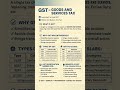 📊 GST Explained Simply Goods & Services Tax in India #GST #GoodsAndServicesTax #GSTIndia