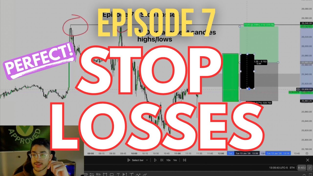 APJ Mentorship - Episode 7 - Stop Losses & Risk Management in Trading
